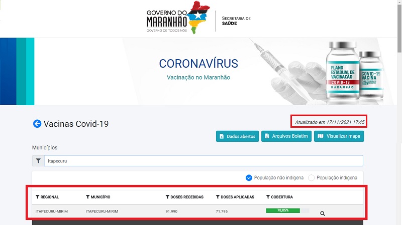 Foto: Portal Secretaria de Saúde do Maranhão