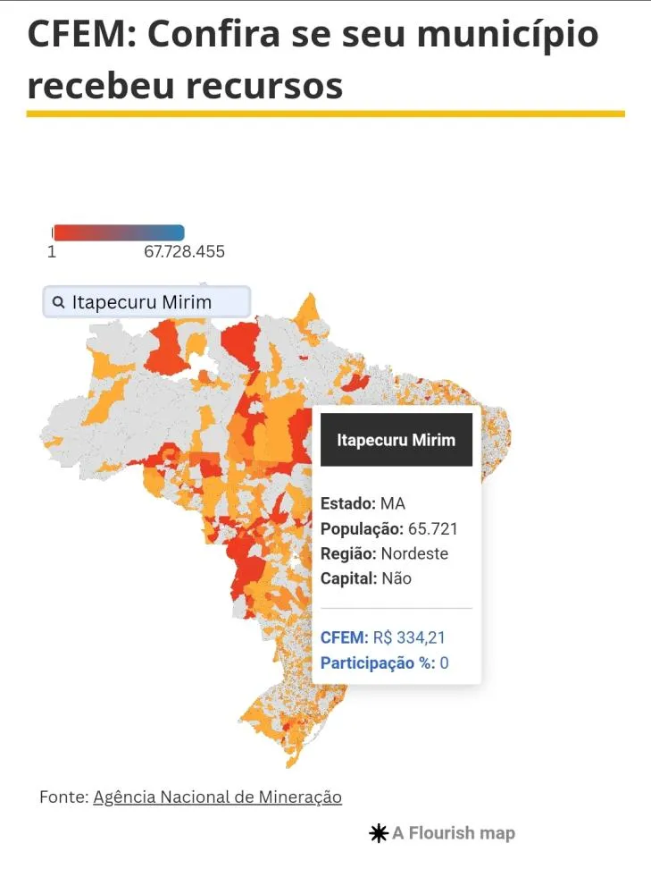 Imagem: Reprodução 